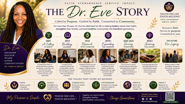 image-1022953-DR_EVE_STORY-d3d94.w640.png